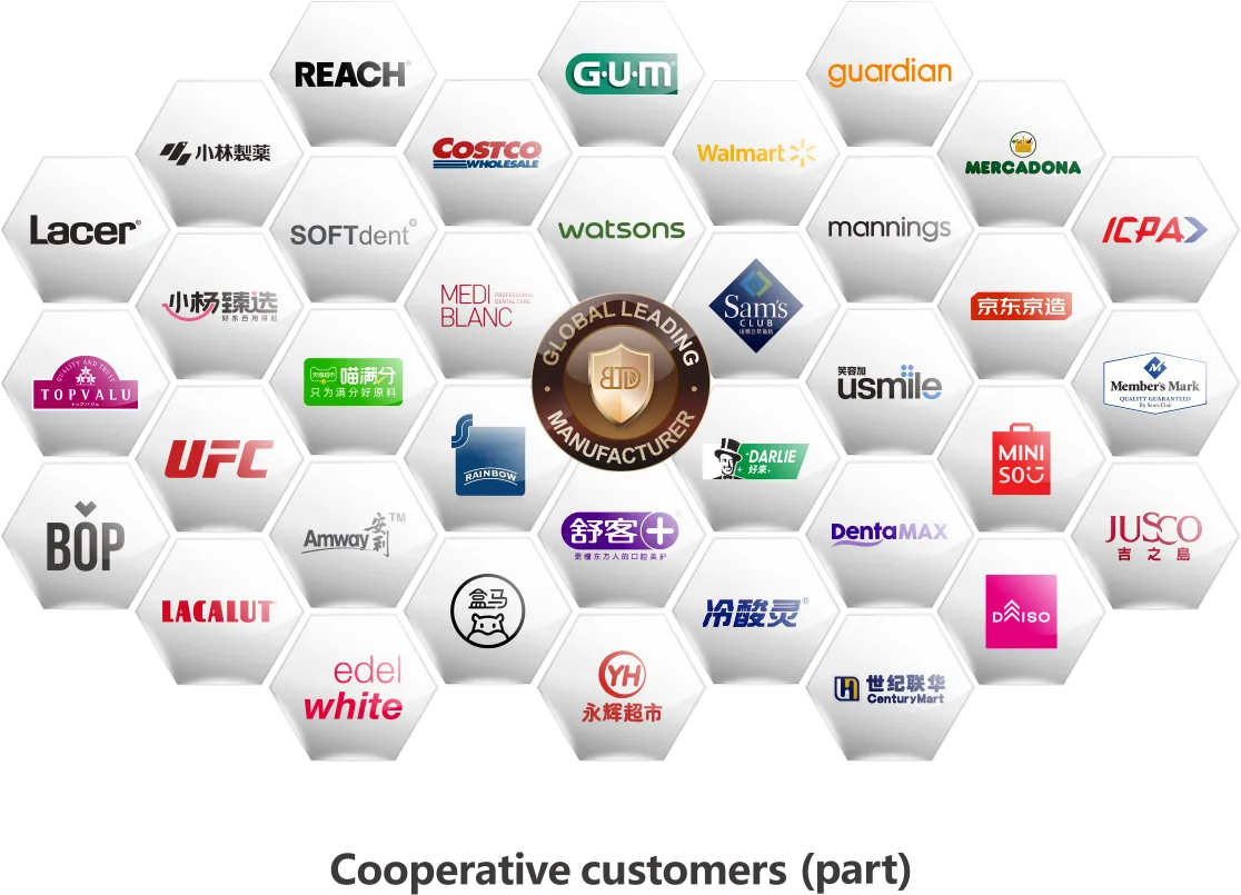 Buletedan International Trade(Guangzhou) Co., Ltd.