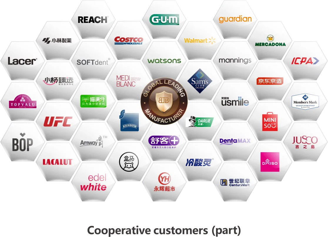 Buletedan International Trade(Guangzhou) Co., Ltd.
