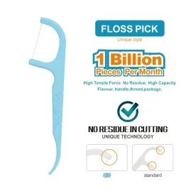 How to Evaluate a Dental Care OEM Supplier: 8 Questions to Ask